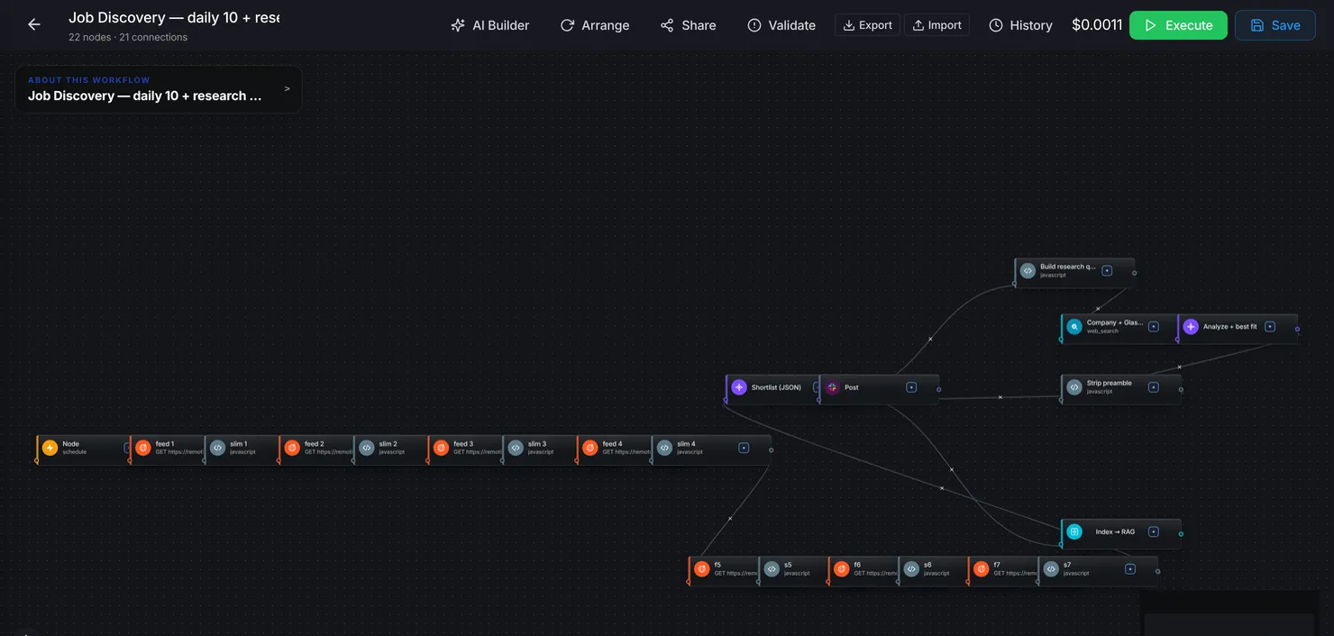 Governed agent execution — Run agents where a security exception is not an option.