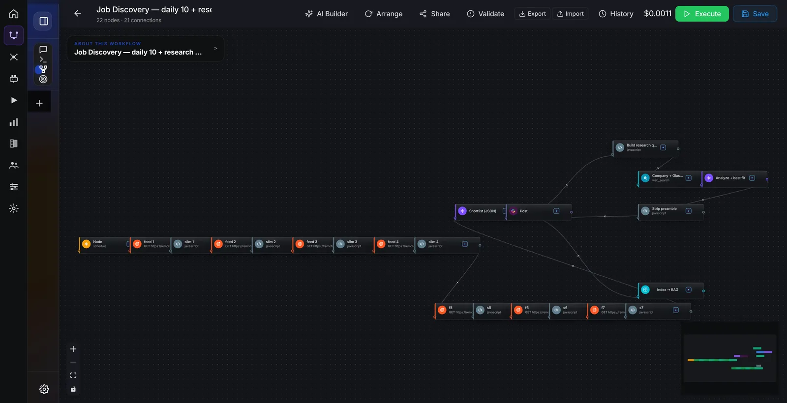 AgenticWork — running in the terminal